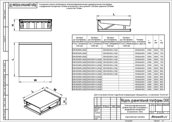 Платформа уравнительная с выдвижной аппарелью встроенного типа серии dseu (Европа)